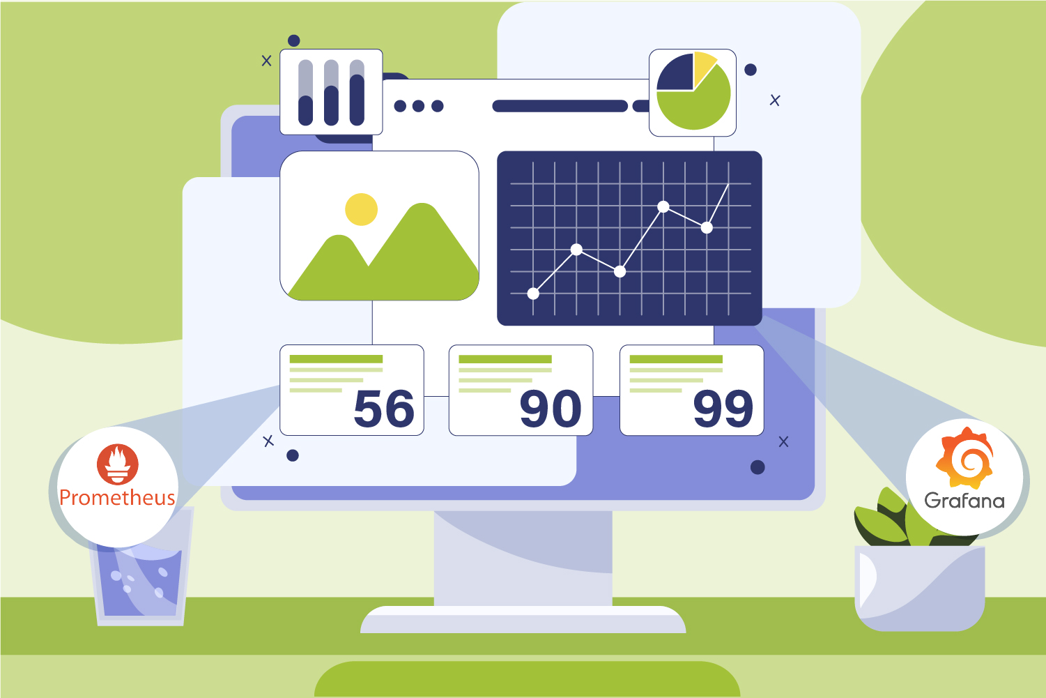Support et optimisation continus